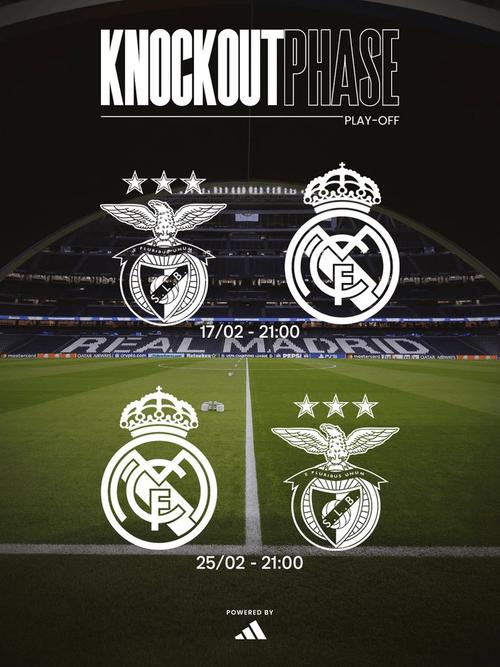 皇马vs本菲卡附加赛时间：首回合2月18日，次回合2月26日插图