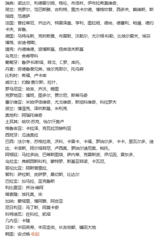 黄健翔社媒长文盘点效力过意甲的球星：这是世界足球万神殿